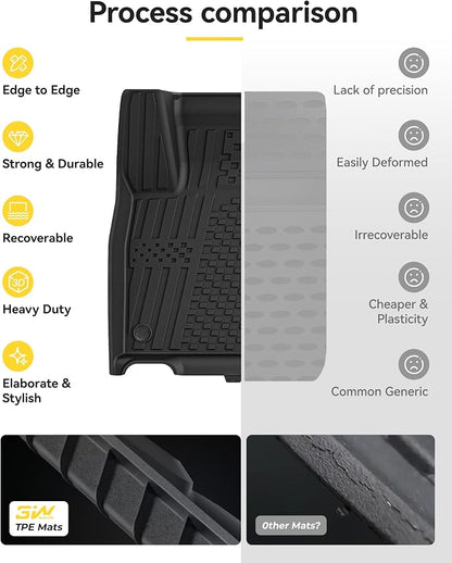 3W Floor Mats & Cargo Liner Fit for Nissan Kicks 2025 2026 (Not Fit Play Version) Accessories TPE All Weather Floor Liner, 1st & 2nd Row Car Mats Tunk Mats Full (Not for Play Version)