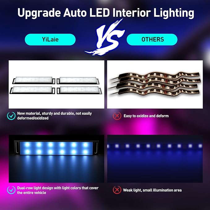 Yilaie LED Car Lights Interior Multcolor Lights for Trucks Accessories Inside with APP Control & Music Sync, Footwell Lighting USB DC 5V