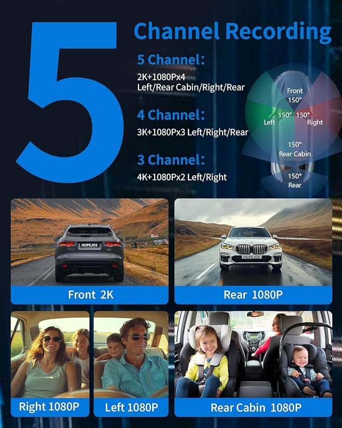 HUPEJOS 360° View 5 Channel Dash Cam Front and Rear with AI Driver Monitor System DMS, 4K Dash Camera for Cars, Built-in GPS 5G WiFi Night Vision, Free 128G Card, 24/7 Parking Monitor Mode