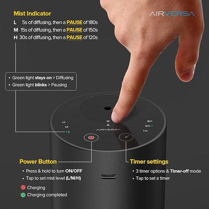Airversa Waterless Essential Oil Diffusers Starter Kit with 4 x 10mL Hotel Scent Fragrance Oil, Aluminum Housing, Battery Operated Mini Scent Air Portable Diffuser for Home Car Titanium Kit