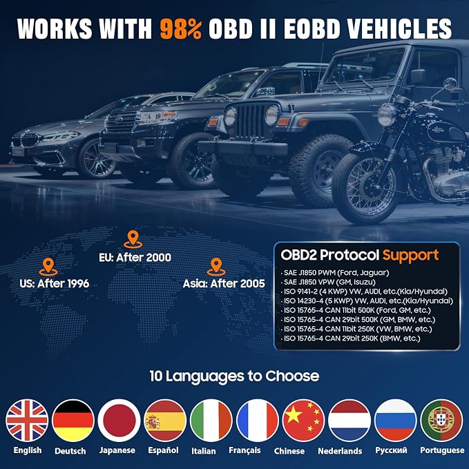 V511 OBD2 Scanner Diagnostic Tool, Check Engine Light Car Code Reader, I/M Readiness, DTC, Battery Voltage Tester, Reset, Live Data, Car Diagnostic Scan Tools for All OBDII Car Since 1996
