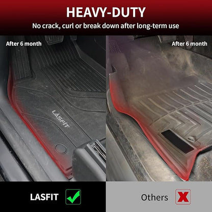 LASFIT Premium Extra Thick Floor Mats for Tesla Model 3 Highland 2024 2025 2026 Custom Fit TPE All Weather Model 3 Interior Accessories Cargo Liner Front Rear Trunk Mat Full Set Car Mats 6 PCS