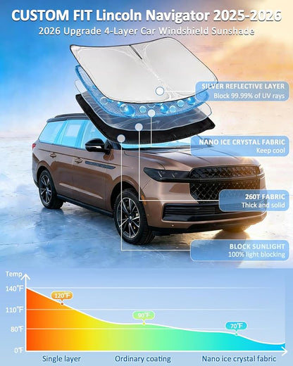 Windshield Sunshade for Lincoln Navigator 2025 2026 Sun Shade Car Windshield Accessories Upgrade 4 Layers Blocks UV Rays Custom Fit Navigator 240T Car Window Shades Front Windshield Keep Cool