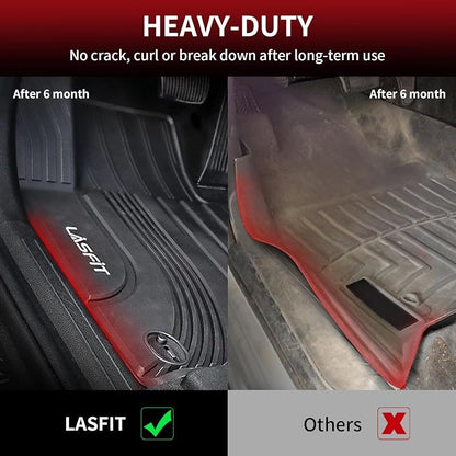 LASFIT Floor Mats Fits for Hyundai Sonata 2020-2026 (Only for FWD & Gas) & Kia K5 2021-2025 (Only for FWD) Custom Fit TPE All Weather Floor Liners Car Mats Accessories, Black