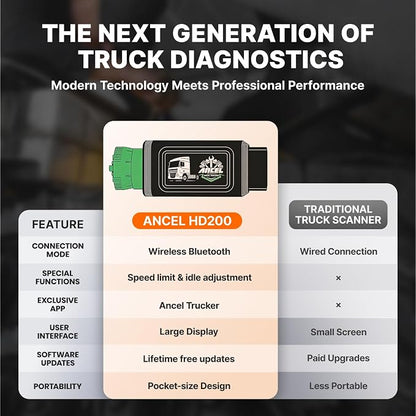 ANCEL HD200 Heavy Duty Truck Scanner, Truck & Diesel Scanner Diagnostic Tool with Full-System HDOBD/OBD2, Speed & Idle Reset for Cummins & Caterpillar, J1939/J1708 Scan Tool, Lifetime Free Updates