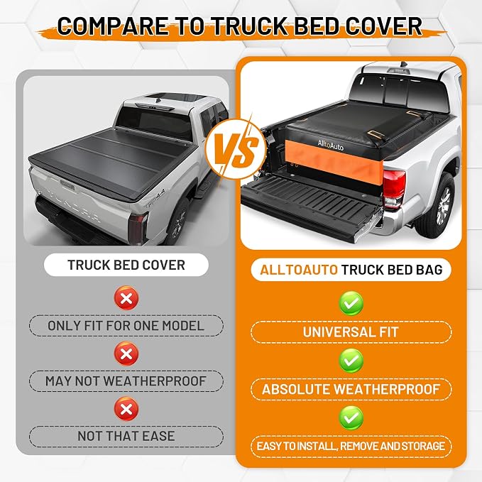 [Jumbo 38 CuFt] Truck Bed Cargo Bag, 100% Waterproof Heavy Duty Pickup Storage Bag (58"x49"x23"), Heat-Welded Seams & 3-Side Zipper, Fits Full-Size Trucks for Moving & Camping