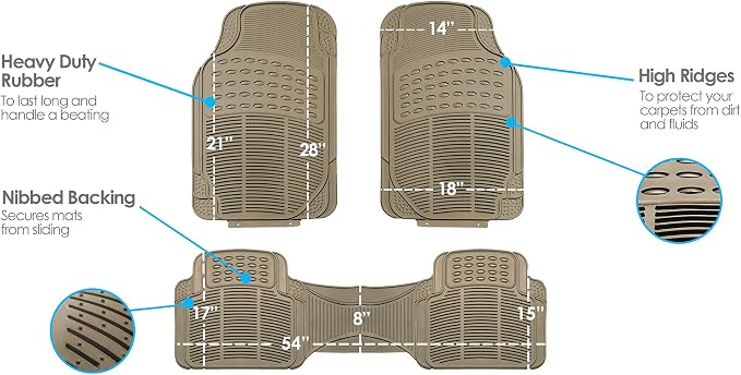 FH Group Car Floor Mats - Heavy-Duty Rubber for Cars, Universal Fit Rear Set, Trimmable, ClimaProof Floor Mats For Most Sedan, SUV, Truck, Beige
