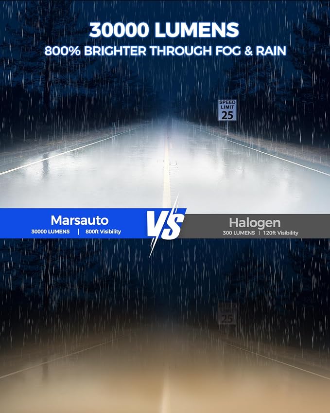 Marsauto H11/H8 LED Fog Light Bulb, 30,000LM 800% Brightness, H11 H16 H8 LED Bulb Fog Lights, 6500K Cool White Non-Polarity, For DRL Use, Tire Light Assemblies (Pack of 2)