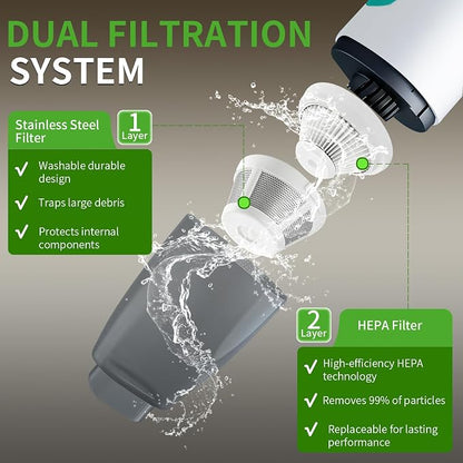 Car Vacuum, Handheld Vacuum Cordless 20000Pa Suction with 2 Suction Modes, 2-in-1 Portable Mini Car Vacuum Cleaner Cordless Vacuum Rechargeable Type-C Charge for Car, Desk, Keyboards（Green