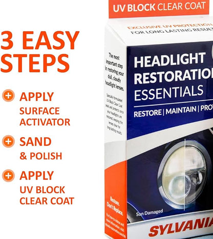 SYLVANIA UV Block Clear Coat Kit - Premium UV Headlight Protection for Vehicles - Includes Surface Activator, Protective Clear Coat & Applicator Towels - Long-Lasting - Restores to Like-New Condition