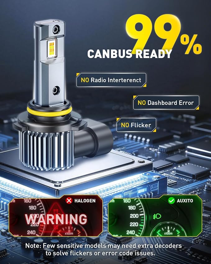 AUXITO 9005 HB3 Switchback Light Bulbs, 6500K Cool White&3000K Amber Yellow 50000LM, Direct Replacement 9005/HB3 LED Fog Light Bulbs Fanless, Plug and Play, CANbus Ready No Flicker, Pack of 2