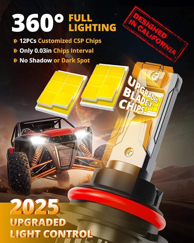 Auxbeam 9007 HB5 Fog Light, F22 Series 24000LM 9007 Powersport Light for Off-Road Use or Fog Light-2 Pack