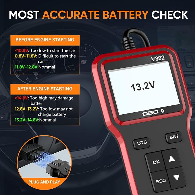 OBD2 Scanner with Battery Tester - Vehicle Code Reader for Check Engine Light, Plug and Play, Car Scanner Diagnostic Tool for All OBDII Vehicles After 1996