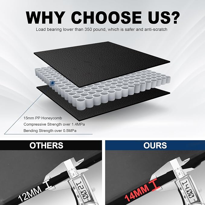 KUIPERAUTO 5FT Tri Hard Truck Bed Tonneau Cover Compatible for 2024 2025 2026 Toyota Tacoma Extra Short Bed 5FT Bed On Top Aluminum Bed