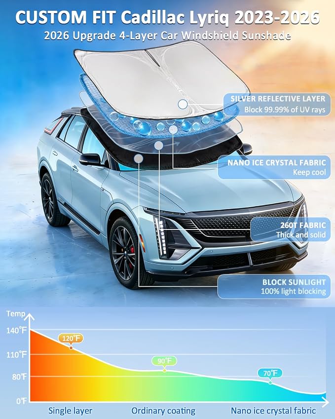 Windshield Sunshade for Cadillac Lyriq 2023-2026 Sun Shade Car Windshield Accessories Technology Upgrade 4 Layers Blocks UV Rays Custom Fit Lyriq 240T Car Window Shades Windshield Keep Cool