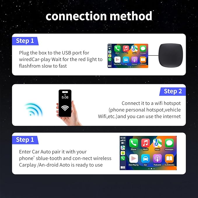 Magic Box 3.0 Max 2026 Upgrade, Support Netflix/YouTube/Dinsey+/Prime Video/TF Card etc., Qualcomm Multi-Core Streaming Video Box with Wireless CarPlay & Android Auto Adapter