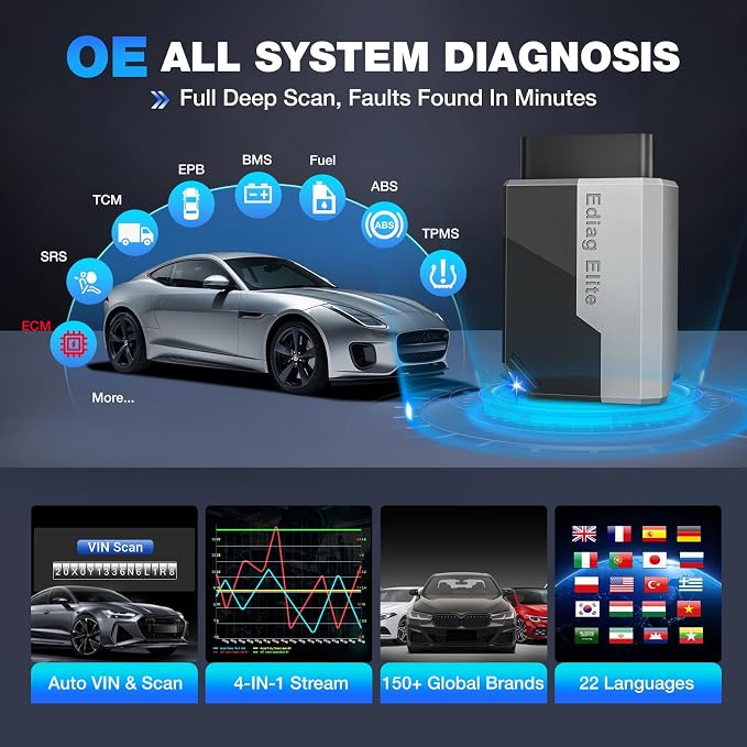 Ediag Elite KINGBOLEN Bluetooth OBD2 Scanner, Lifetime NO Cost Update Bidirectional Scan Tool for iOS & Android, Wireless Full System Car Diagnostic Scanner, 15+ Reset Service, CANFD, FCA AutoAuth