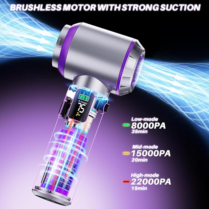 Car Vacuum Portable Cordless, 22000PA High Power Handheld Vacuum Cordless with Brushless Motor & LED Light, Small Vacuum for Car, Home, Pet, Office