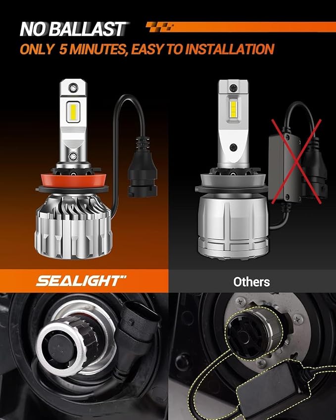 SEALIGHT H11 Bulbs, 70,000LM Super Bright 6500K Cool White H11/H9 Bulbs, 70000Hours Lifespan, H8/H9 Fog Bulbs with 15000RPM Cooling Fan, Pack of 2
