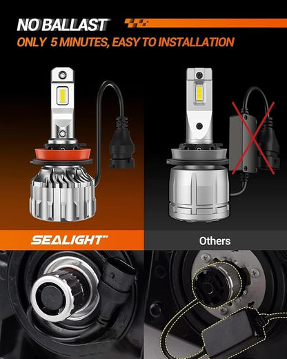 SEALIGHT H11 Bulbs, 70,000LM Super Bright 6500K Cool White H11/H9 Bulbs, 70000Hours Lifespan, H8/H9 Fog Bulbs with 15000RPM Cooling Fan, Pack of 2