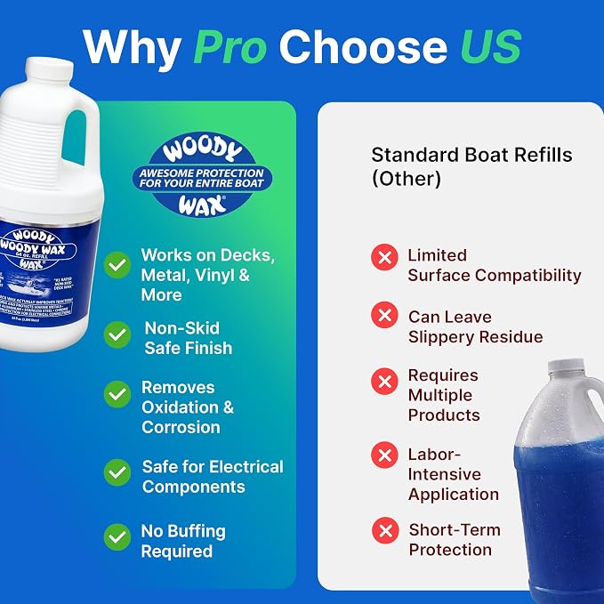 Woody Wax Boat Protection Refill Pack, Non-Skid Deck Wax & Professional Metal Restorer, All-In-One Marine Protection for Decks, Hulls & Towers; No-Buff Formula Against Corrosion & Saltwater, 64 oz