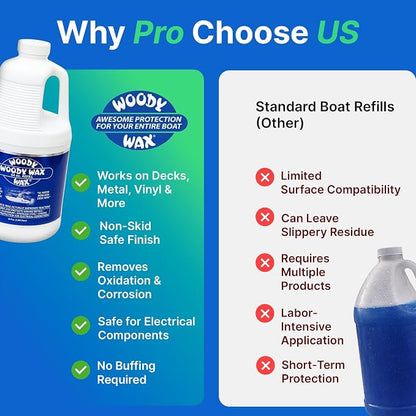 Woody Wax Boat Protection Refill Pack, Non-Skid Deck Wax & Professional Metal Restorer, All-In-One Marine Protection for Decks, Hulls & Towers; No-Buff Formula Against Corrosion & Saltwater, 64 oz