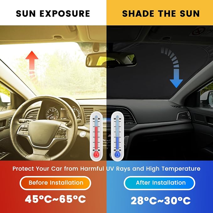 Windshield Sun Shade, Car Sun Shade Windshield, Reflector Sunshade Offers Ultimate Protection for Car Interior, Reflective Polyester Blocks Heat for Cars, Trucks, SUVs (57 x 31.5 in)