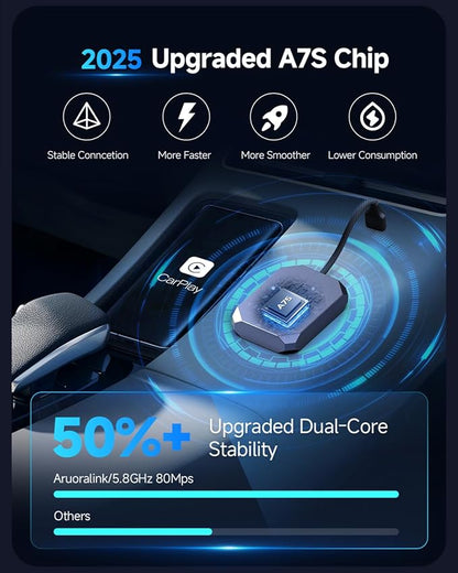 2 in 1 Wireless Carplay Adapter for iPhone Apple & Android Auto Wireless Adapter, [0 Delay & Stable Transmission] 5.8GHz Dual-Core Smart Chip Plug & Play Phone for iOS 10+/Android 11+ 2025 Blue