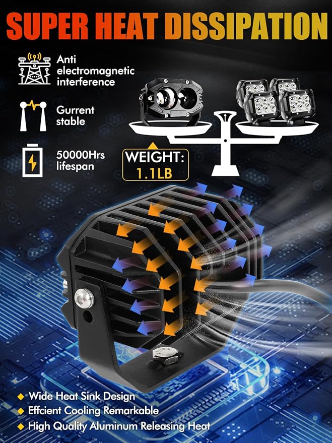 MAYELLO 4 Inch Square LED Pods - 60W White Spot Beam Off Road & Fog Lights - 6500K 10000LM IP68 - Compatible with Jeep Wrangler, Truck, Pickup, ATV, UTV, SUV, Car, Boat