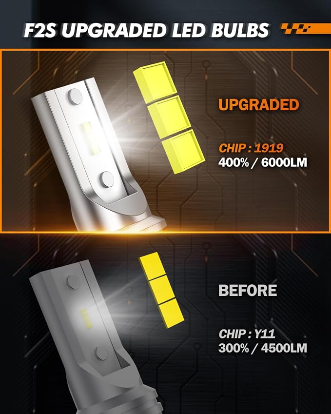 SEALIGHT 5201/5202 LED Fog Light Bulbs, Real 1:1 100% Successful Installation, 6500K Cool White Fog Light Bulb, PS24W/PS19W LED Fog Lights For Cars, Clearance Light Marker Light Plug-N-Play Pack of 2
