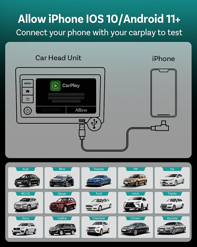 OTTOCAST Play2Video Ultra 2026 Wireless CarPlay Adapter for Car, AI Box for OEM Wired CarPlay, Dual WiFi Auto-Connect Plug & Play Bluetooth 5.4