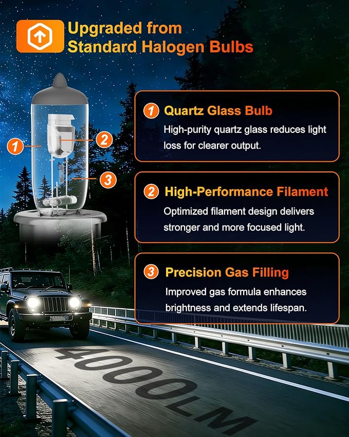9003/H4 Halogen Headlight Bulb, 12V 55W Head Lamps, 4000 Lumens, 3800K，H4 Head Light Bulbs for Car, High and Low Beam，Automotive Light Bulbs，Pack of 2