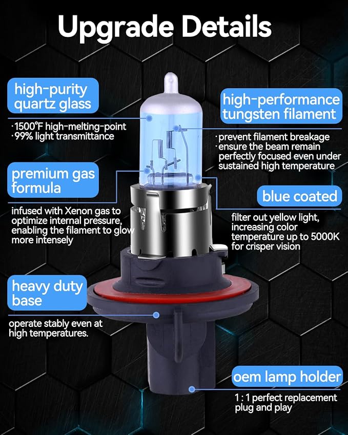 NEWBROWN H13 Headlight Bulb 9008 Halogen Headlight Bulbs 5000K Super White Light Long Life Replacement P26.4T 12V 55W/60W (H13/9008, 2 Pack)
