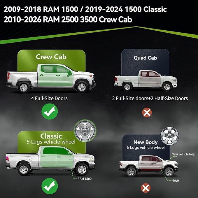 Running Boards Compatible with 2009-2018 Dodge Ram 1500 Crew Cab (Including 2019-2024 1500 Classic), 2010-2026 Ram 2500 3500, Paintable Side Steps Rail, Drop Nerf Bars Carbon Steel