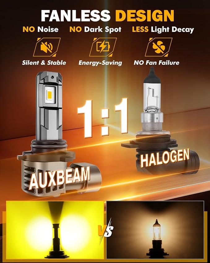 Auxbeam 9006 Fog Lights, 3000K Golden Yellow, 12000LM Super Bright 600% Brighter, Enhanced Visibility for Fog & Off-Road, Plug and Play, Pack of 2