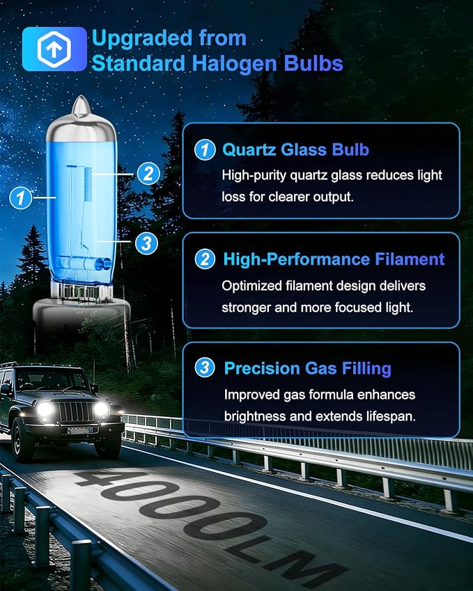 9006/HB4 Halogen Headlight Bulbs, Standard High Beam or Low Beam or Fog Light Bulb, DC 12V 55W 5000K,4000 Lumens,Head Light Bulbs for Car,High Brightness Headlight Bulb, Pack of 2