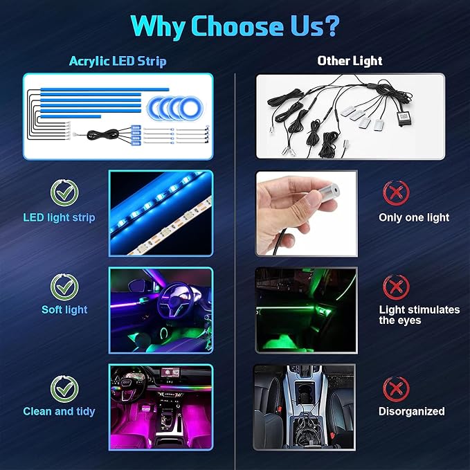 RGBW Acrylic Car Interior Led Kit, Car Accessories 22 in 1 Car Ambient Lighting Kits with APP Control and 213 Color Modes, Multicolor RGBW Neon Car LED Strip Lights with Music Mode
