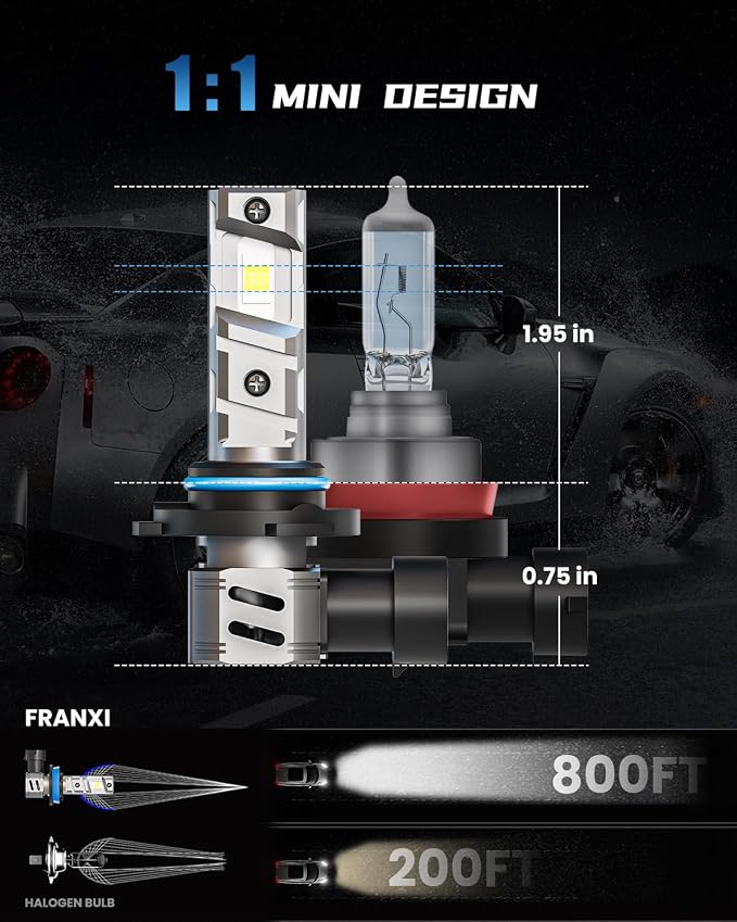 FRANXI 9006/HB4 Bulbs Fog Lights, 60W Super Bright 6000K Cool White, 1:1 Design with Cooling Fan, Plug and Play, Accessory Light Kits Pack of 2
