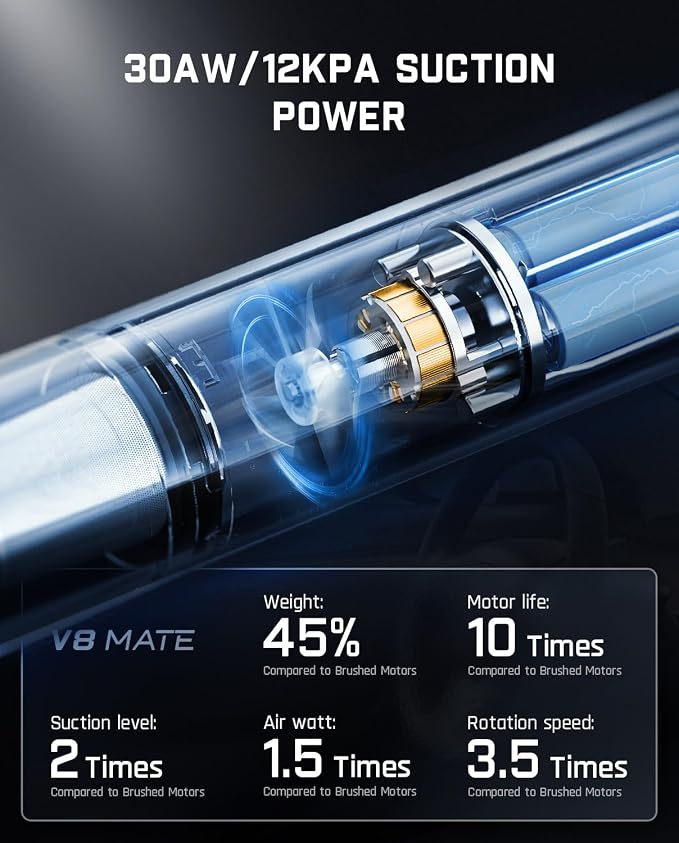 Fanttik Slim V8 Mate Cordless Car Vacuum Suction Power 12000Pa, Portable Mini Vacuum with Flexible Hose and Pet Brush, Type-C Charge, Portable for Car, Office Desk, Keyboards, Blue