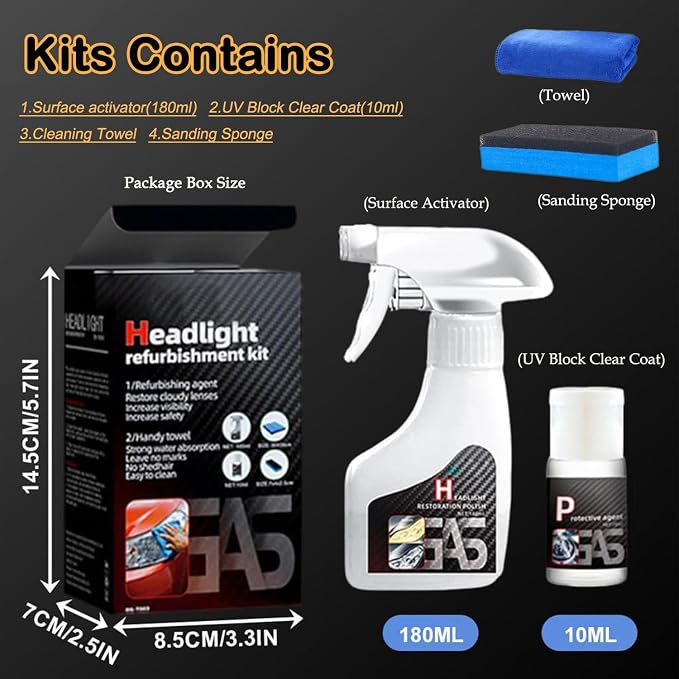 Automotive Headlamp Restoration Fluid Kit, 2025 New Headlight Restoration Kit,Multifunctional Car Headlight Polishing, Durable Headlight Repair Kit for All Vehicle Types (1Set)