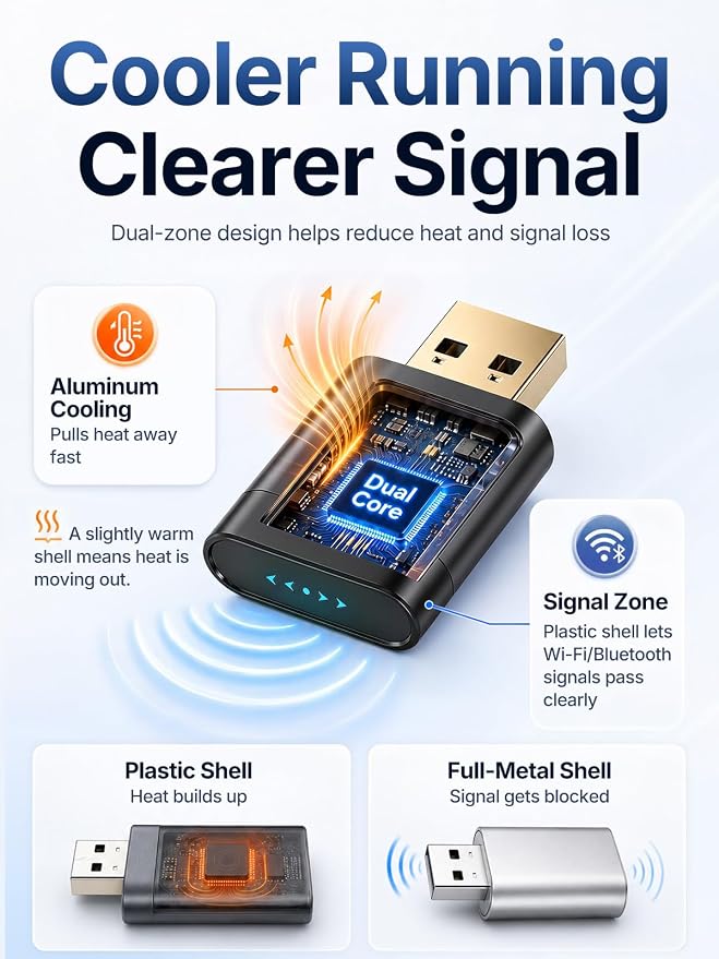 Wireless CarPlay Adapter for Apple Daily Commute, Wired to Wireless | Ultra Mini, Cooling Design, Fast Stable Connection, Easy to Set Up, Bluetooth 3s Reconnect, Maps Music Calls, For iOS 10+