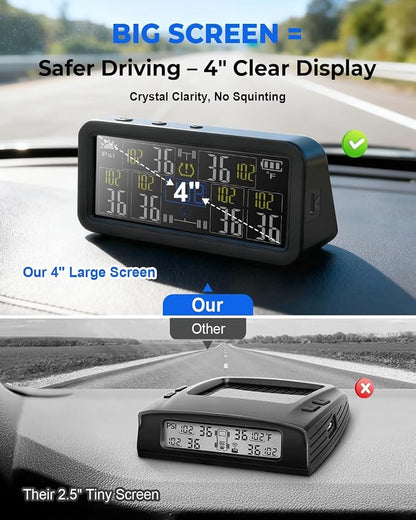 6-Wheel Tire Pressure Monitoring System - TPMS - with 4 Inches LCD Display - 5 Modes Tire Pressure Monitor for RV/Trailer/Truck, Solar & Type-C Dual Charger TPMS Kit
