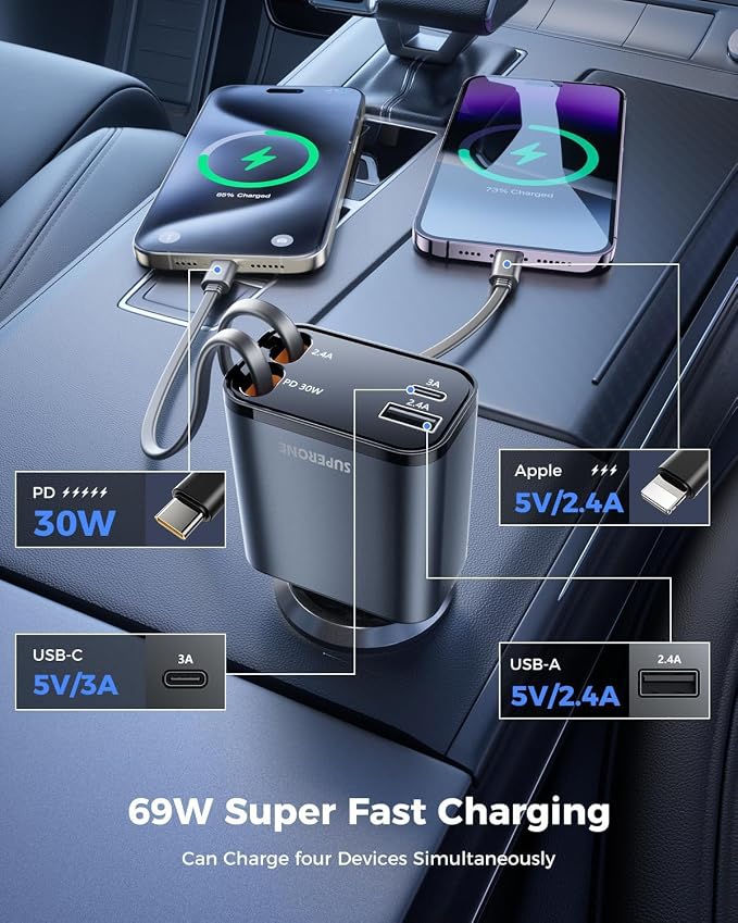 SUPERONE Smaller Retractable Car Charger with Dual Type C Cords, 69W Fast Retractable USB C Car Charger, 4 in 1 Car Accessories Car Chargers for iPhone 17 16 15 14 13 12 Galaxy Pixel
