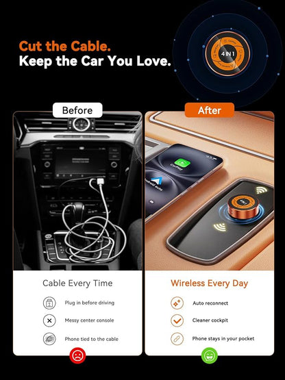 Spedal 4-in-1 Wireless CarPlay Adapter, Android Auto, AirPlay & MirrorLink | Auto-Connects At Ignition, No Daily Cable Needed; Dual-Band WiFi & BT 5.3 For Stable Connection; USB-A & USB-C Included