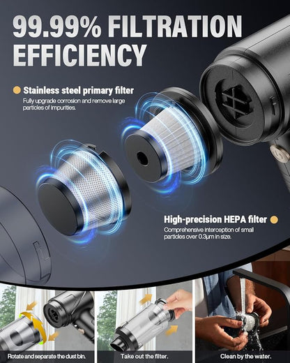 Handheld Vacuum Cleaner 21000Pa Suction with Brushless Motor, 4-in-1 Portable Mini Car Vacuum with 2 Suction Modes, Cordless Vacuum with LED Light, Type-C Charge for Car, Office Desk, Keyboards