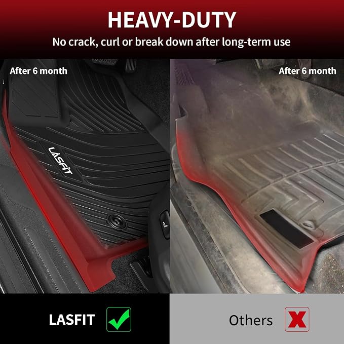 LASFIT Floor Mats for Toyota Tundra 2022-2025 2026 CrewMax Cab, All Weather Custom Fit TPE Floor Liners for Tundra SR/SR5/TRD PRO/Limited/Platinum/Castone Front&Rear 2 Row Car Mats, Black