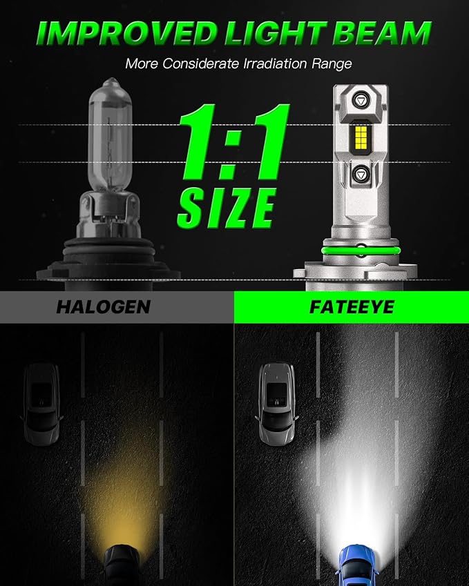9005 𝟵𝟬𝟬𝟲 LED Light Bulbs - 60000LM 6500K LED Fog Light Bulb with Turbo Cooling Fan, 1:1 Size, Super Brightness, Non-Polarity, Plug and Play, Pack of 2