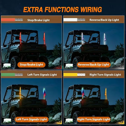 Nilight LED Whip Light 2PC 3FT Spiral RGB Antenna Whips with Spring Base, App/Remote Control DIY Chasing Patterns Brake & Reverse Turn Signal Lights for Side by Side ATV UTV RZR Can-Am Buggy Jeep