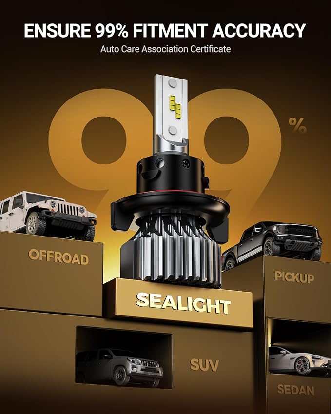 SEALIGHT H13 Fog Bulb,Combo Pack - Super Bright 6500K White, Plug and Play Installation, Fanless Design, Non-Polarity Fog Lights, Powersports Lighting Accessories ，2 pack