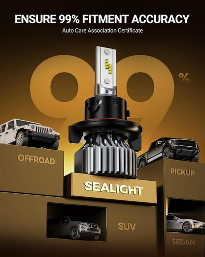 SEALIGHT H13 Fog Bulb,Combo Pack - Super Bright 6500K White, Plug and Play Installation, Fanless Design, Non-Polarity Fog Lights, Powersports Lighting Accessories ，2 pack